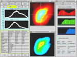 Certification of laser beam characteristics