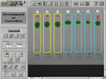 Chromatographie CCM